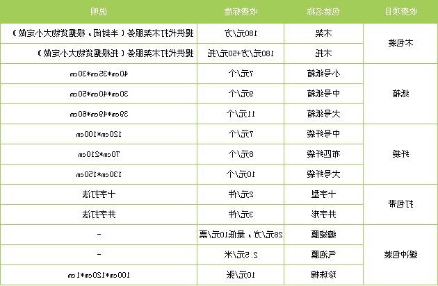 天津到通化托运公司